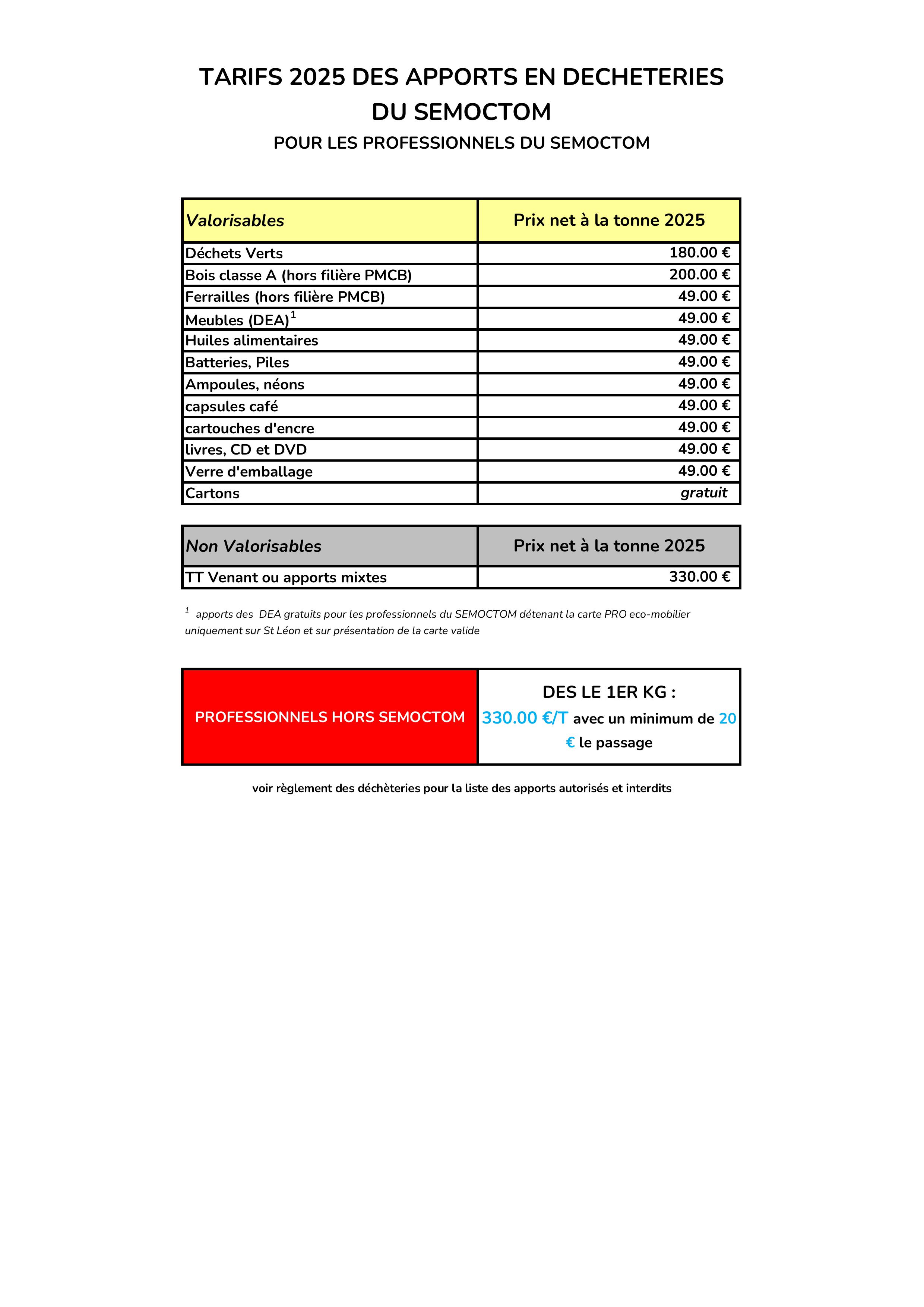 Annexe 4 Tarifs 2025.pdf SEMOCTOM images 3