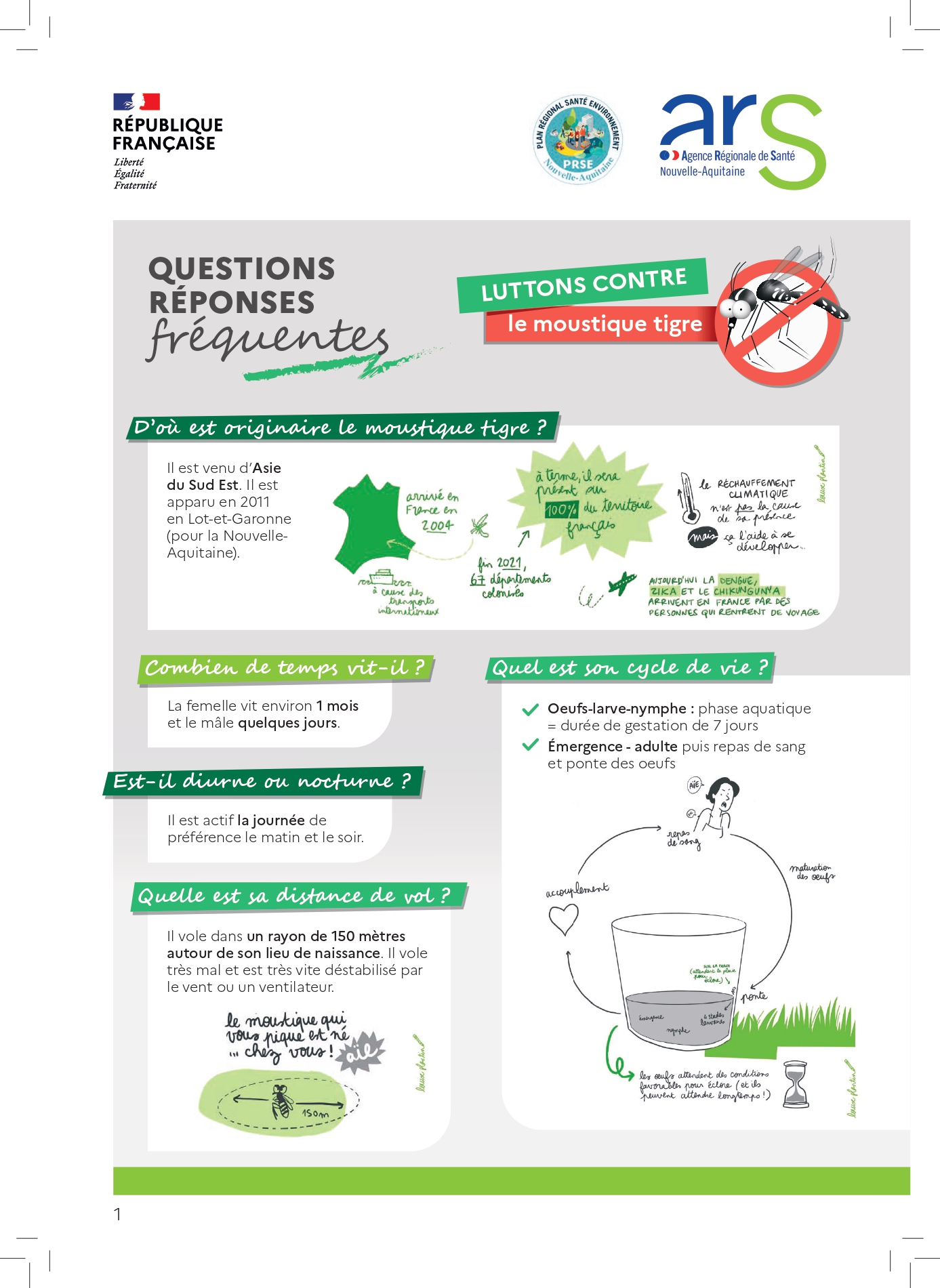 FAQ Moustique Tigre Questions Reponses 2024 page 0001