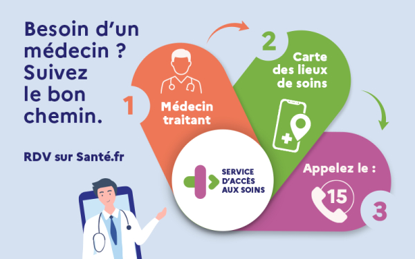Campagne nationale du service d'acc&egrave;s aux soins